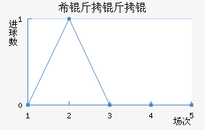 ϣ����˽�������������