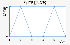 ˹�п˳ǽ�������������
