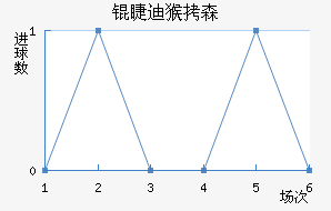 �޵Ϻ�ɭ��������������