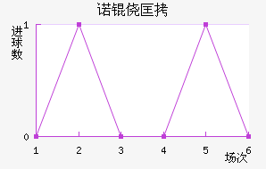 ŵ�Ŀ���������������