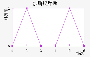 ɳ˹����������������