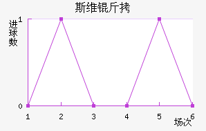 ˹ά��ά��ɯ��������������