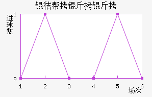 �հ�������������������