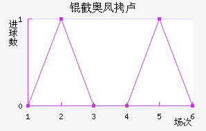 �ذ·�¬�������������������