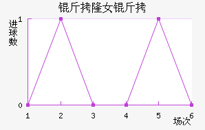 ��¡Ů���������������