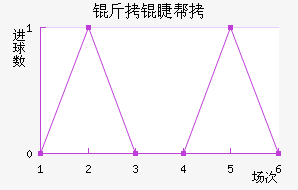 ���ް���ɪ��������������