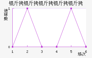 ���������ս�������������