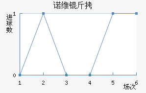 ŵά���������������