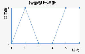 ά̩��˹��������������