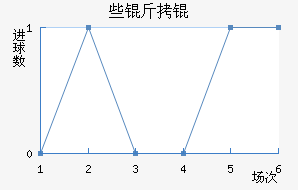 NKЩ��˽�������������