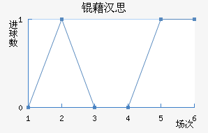 �庺˼��������������