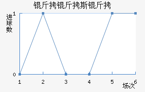 ����˹�ٽ�������������