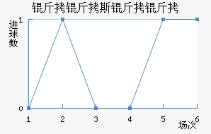 ����˹������������������