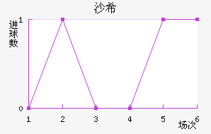 ɳϣ��������������