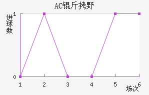 AC��Ұ�����޽�������������