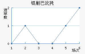 �˰Ͷٽ�������������