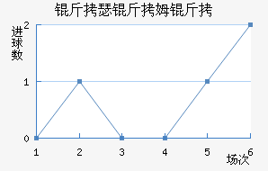 ��ɪ��ķ����������������