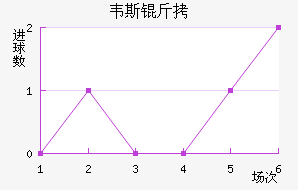 Τ˹����������������