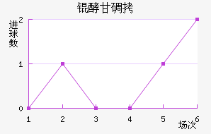 �͸ʵ�ŵ��������������