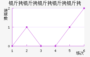 ��Ɲ�������ؽ�������������