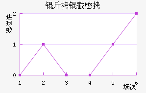 ���ر���������������