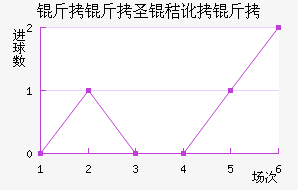 ����ʥ�ն�����������������