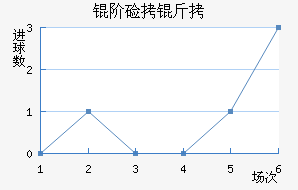 �׼��ɽ�������������