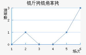 ���Ǹ���¬˹��������������