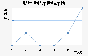 ������ҿ���������������