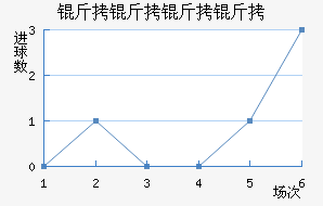 �������ն���������������