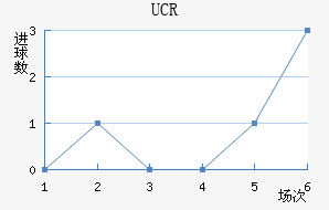 ��˹����Ӵ�ѧ��������������