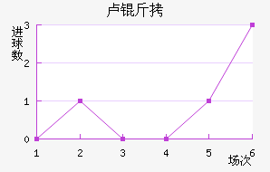 ¬�ٽ�������������