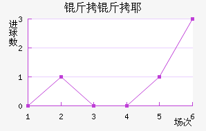 ����Ү�˽�������������