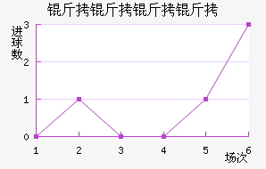 �������ɽ�������������