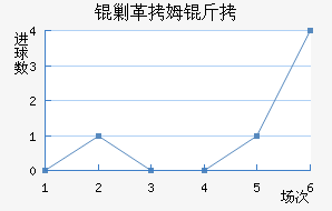 �˸�ķ�ֽ�������������