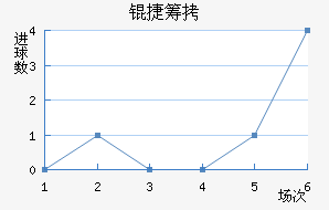 �ݳǽ�������������