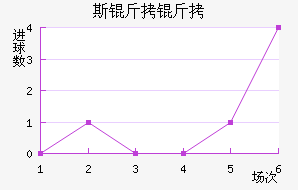 ˹����ķ��������������