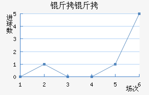 ���н�������������