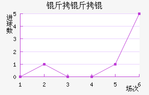 ��������˽�������������