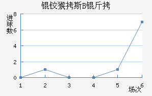 �º�˹B�ӽ�������������