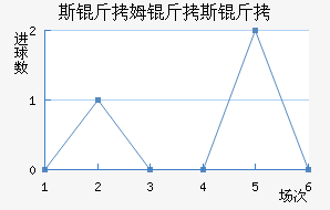 ˹����ķ��˹�ؽ�������������