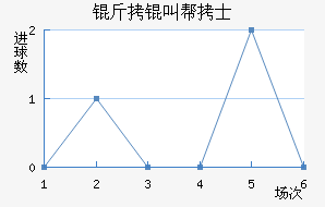 ���а�ʿ��������������