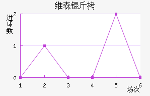 άɭ�ؽ�������������