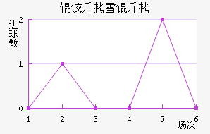 �½���ɽѩ����������������