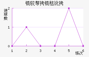 �ϰ��նؽ�������������