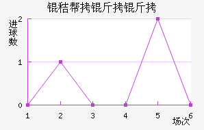 �հ�������������������