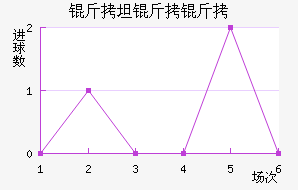 ��̹���޽�������������