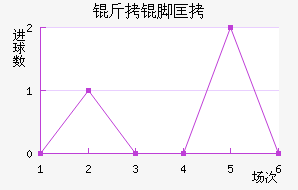 ˹�����غ��ſ˽�������������