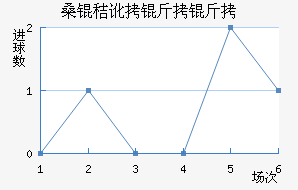 ɣ�ն����ǽ�������������