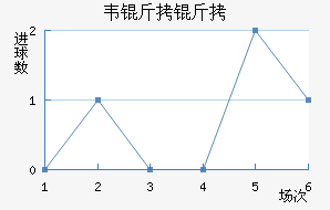 Τ���߽�������������